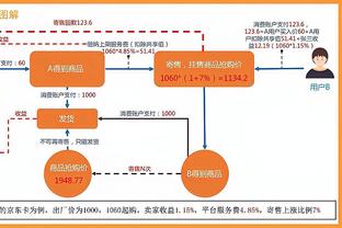 买提江前往俱乐部基地向海港队友告别：我们的情谊会始终保持