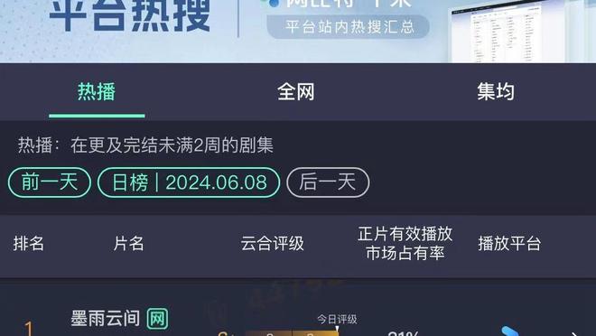 随队记者：活塞在巴格利交易中得到了一个570万美元的交易特例